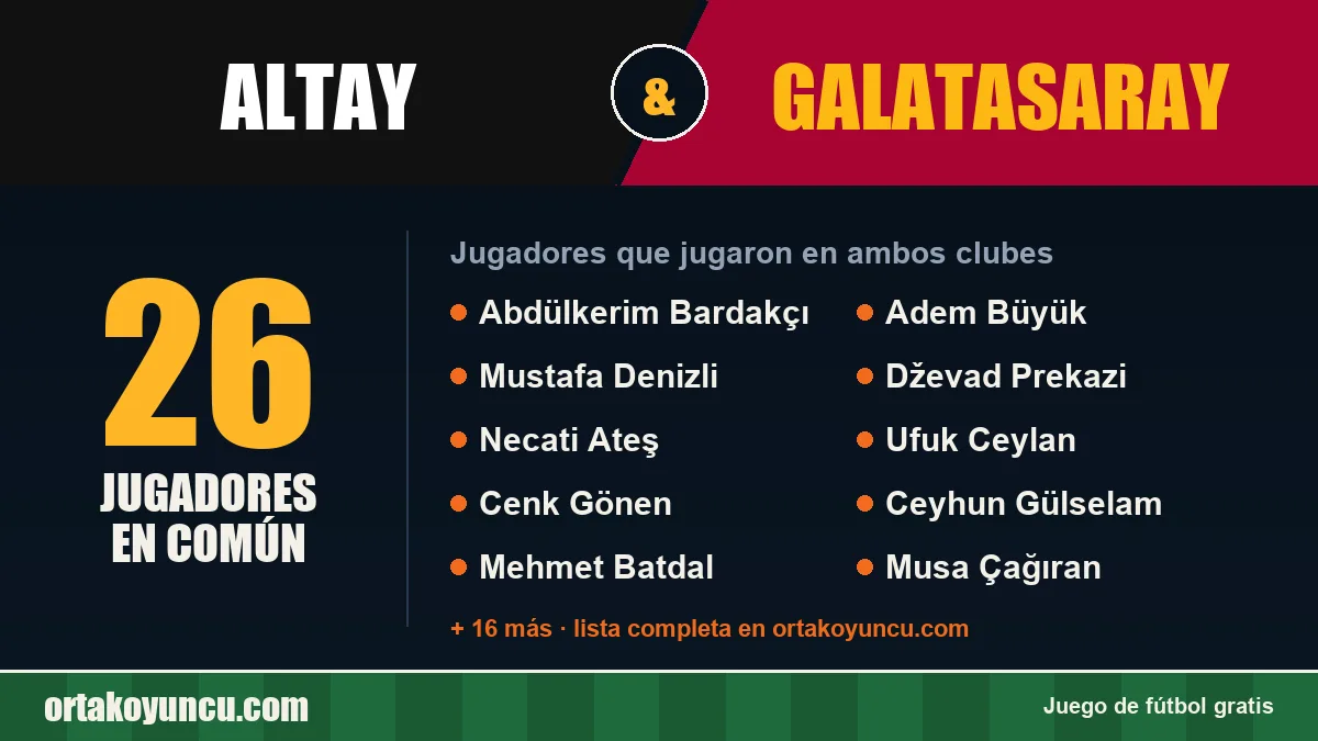 Jugadores que jugaron en Altay y Galatasaray: 26 jugadores