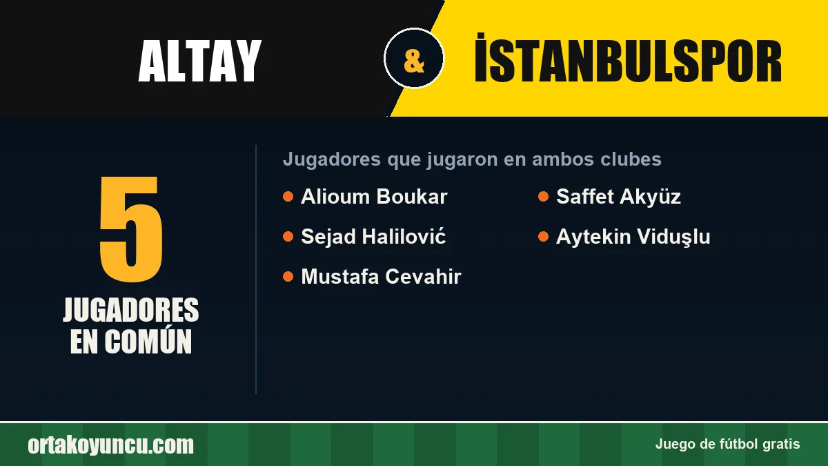 Jugadores que jugaron en Altay y İstanbulspor: 5 jugadores
