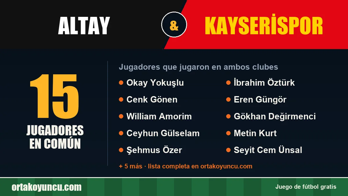 Jugadores que jugaron en Altay y Kayserispor: 15 jugadores