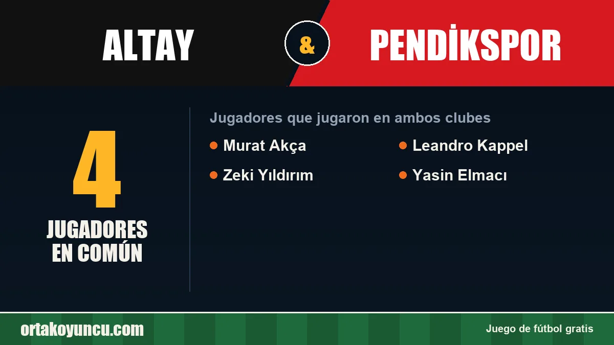 Jugadores que jugaron en Altay y Pendikspor: 4 jugadores