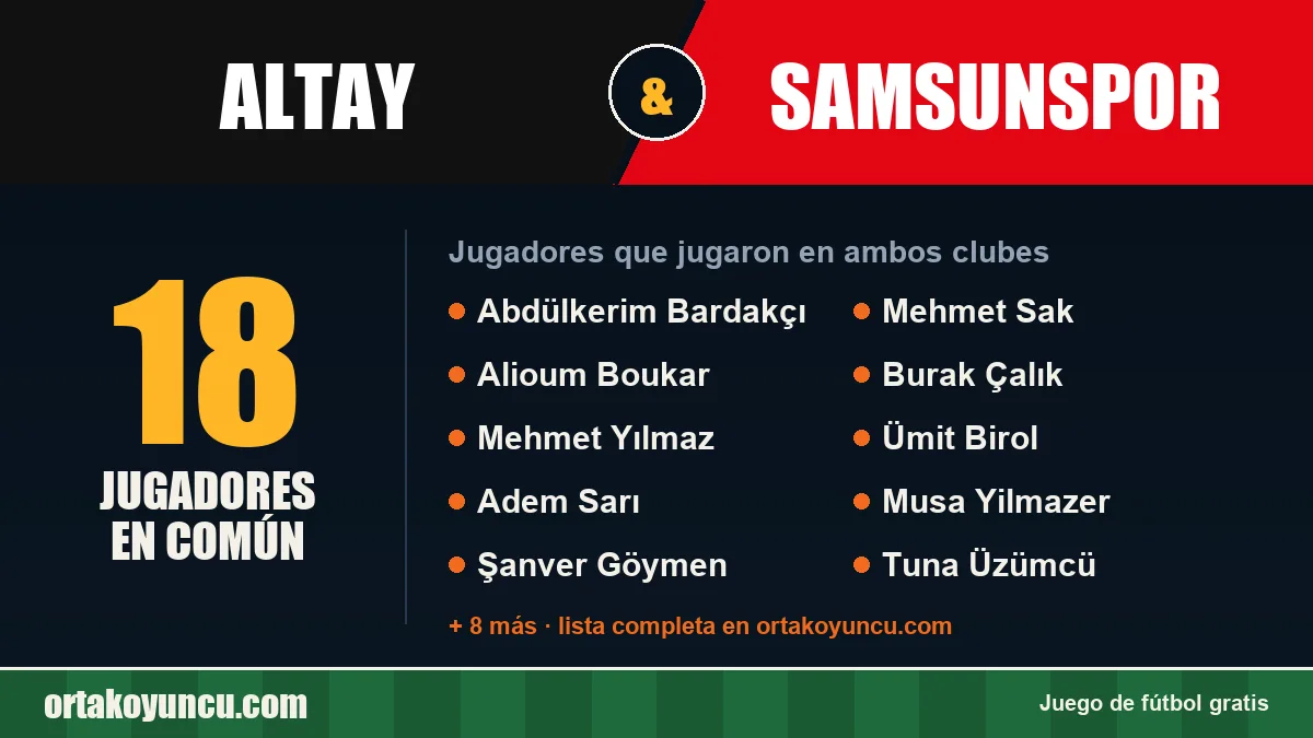 Jugadores que jugaron en Altay y Samsunspor: 18 jugadores