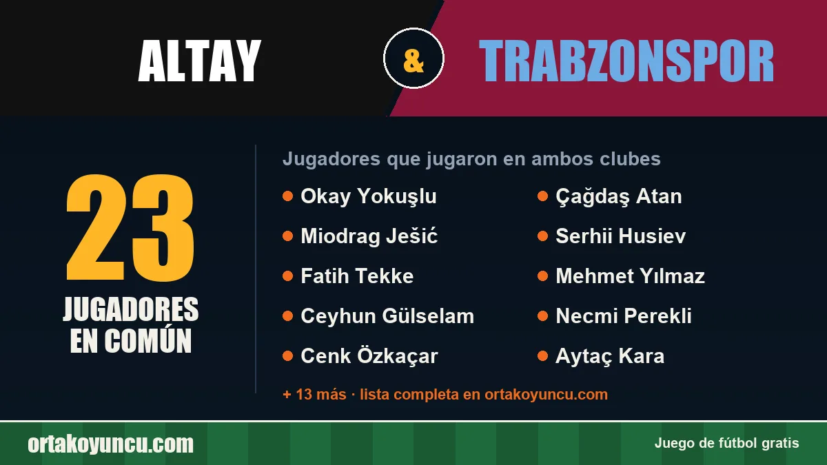 Jugadores que jugaron en Altay y Trabzonspor: 23 jugadores