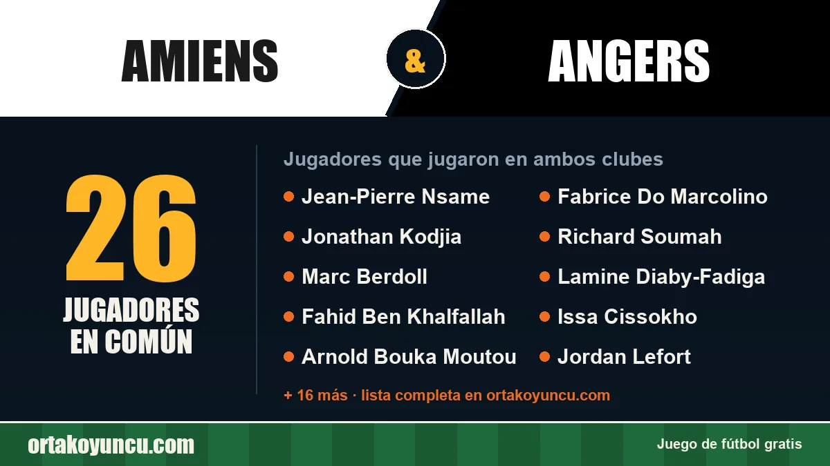 Jugadores que jugaron en Amiens y Angers: 26 jugadores