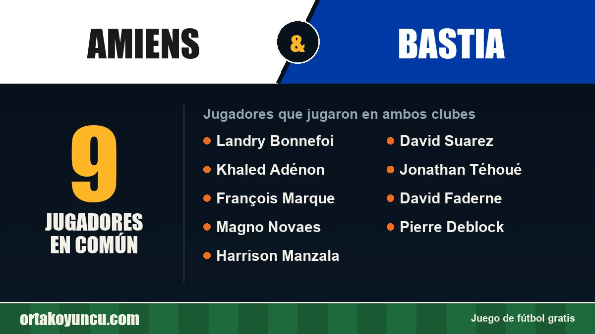 Jugadores que jugaron en Amiens y Bastia: 9 jugadores