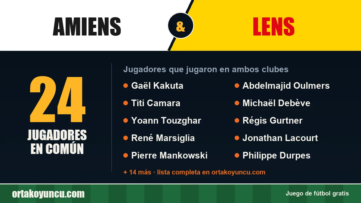 Jugadores que jugaron en Amiens y Lens: 24 jugadores