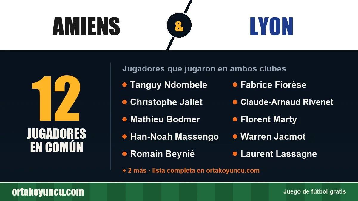 Jugadores que jugaron en Amiens y Lyon: 12 jugadores