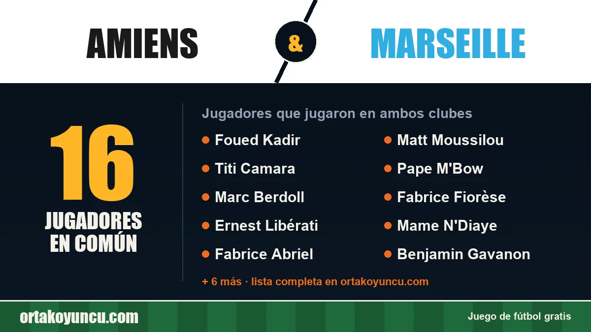 Jugadores que jugaron en Amiens y Marseille: 16 jugadores