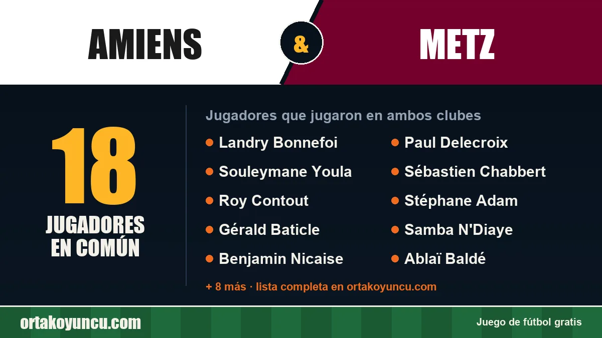 Jugadores que jugaron en Amiens y Metz: 18 jugadores