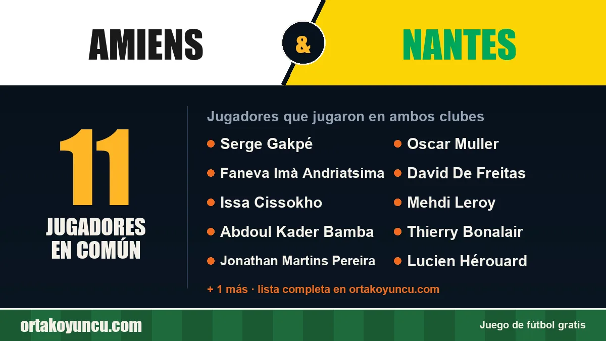 Jugadores que jugaron en Amiens y Nantes: 11 jugadores