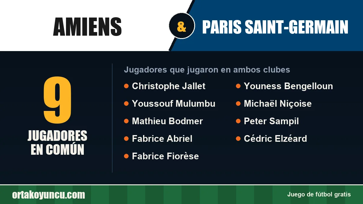 Jugadores que jugaron en Amiens y Paris Saint-Germain: 9 jugadores