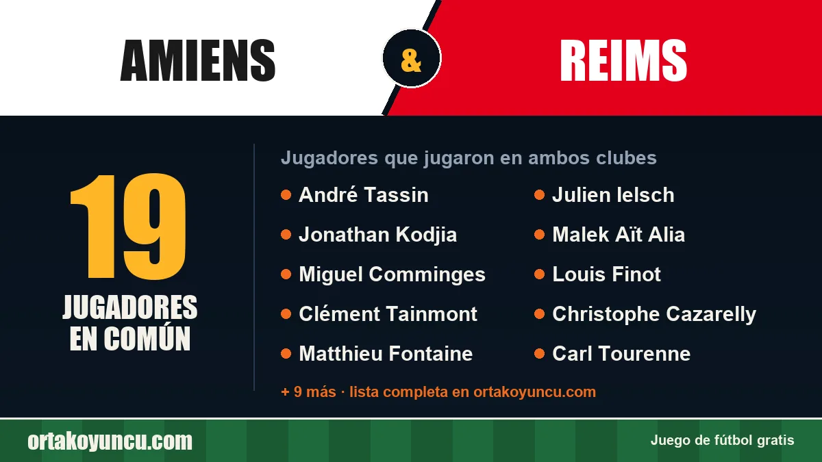 Jugadores que jugaron en Amiens y Reims: 19 jugadores