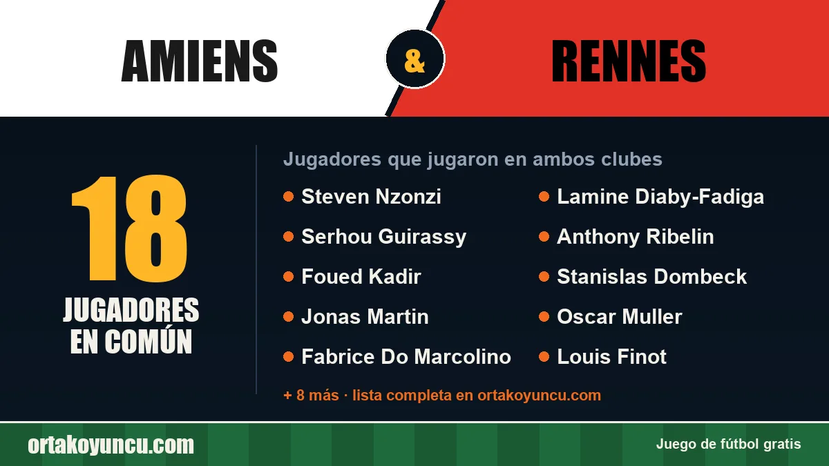 Jugadores que jugaron en Amiens y Rennes: 18 jugadores