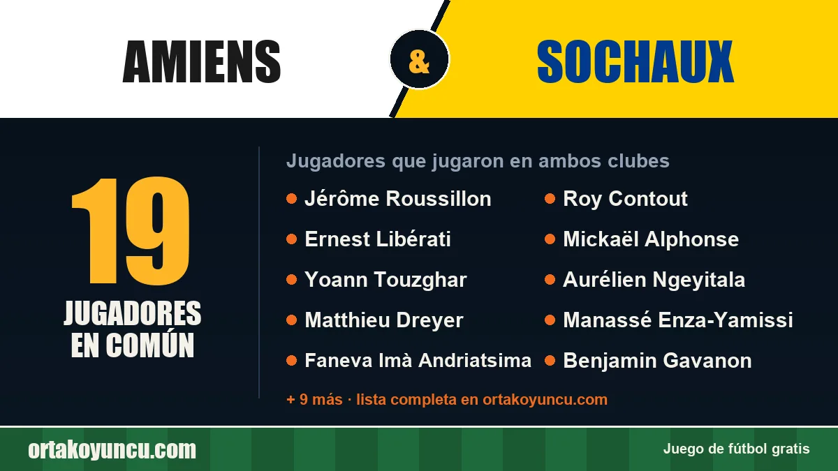 Jugadores que jugaron en Amiens y Sochaux: 19 jugadores
