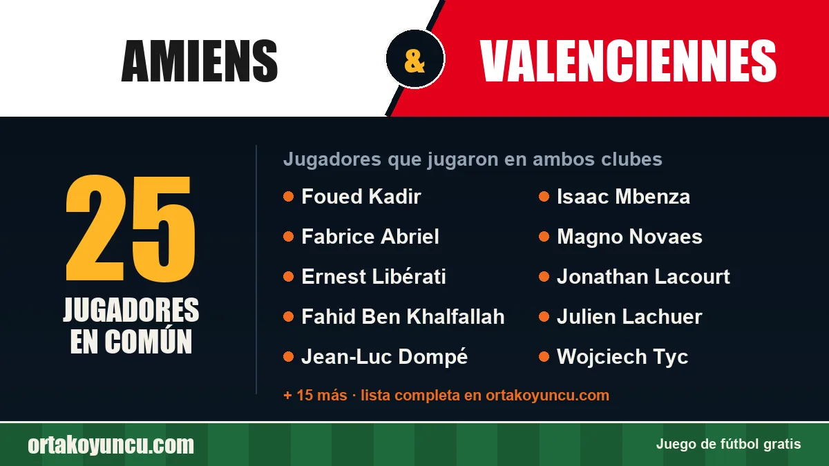 Jugadores que jugaron en Amiens y Valenciennes: 25 jugadores
