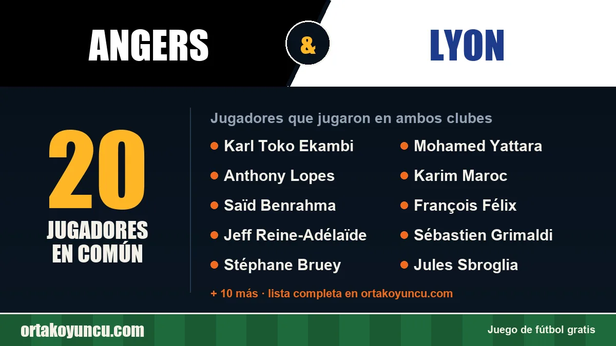 Jugadores que jugaron en Angers y Lyon: 20 jugadores
