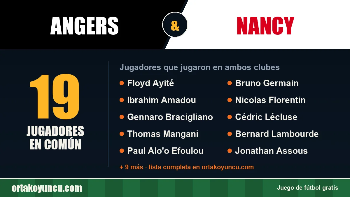 Jugadores que jugaron en Angers y Nancy: 19 jugadores