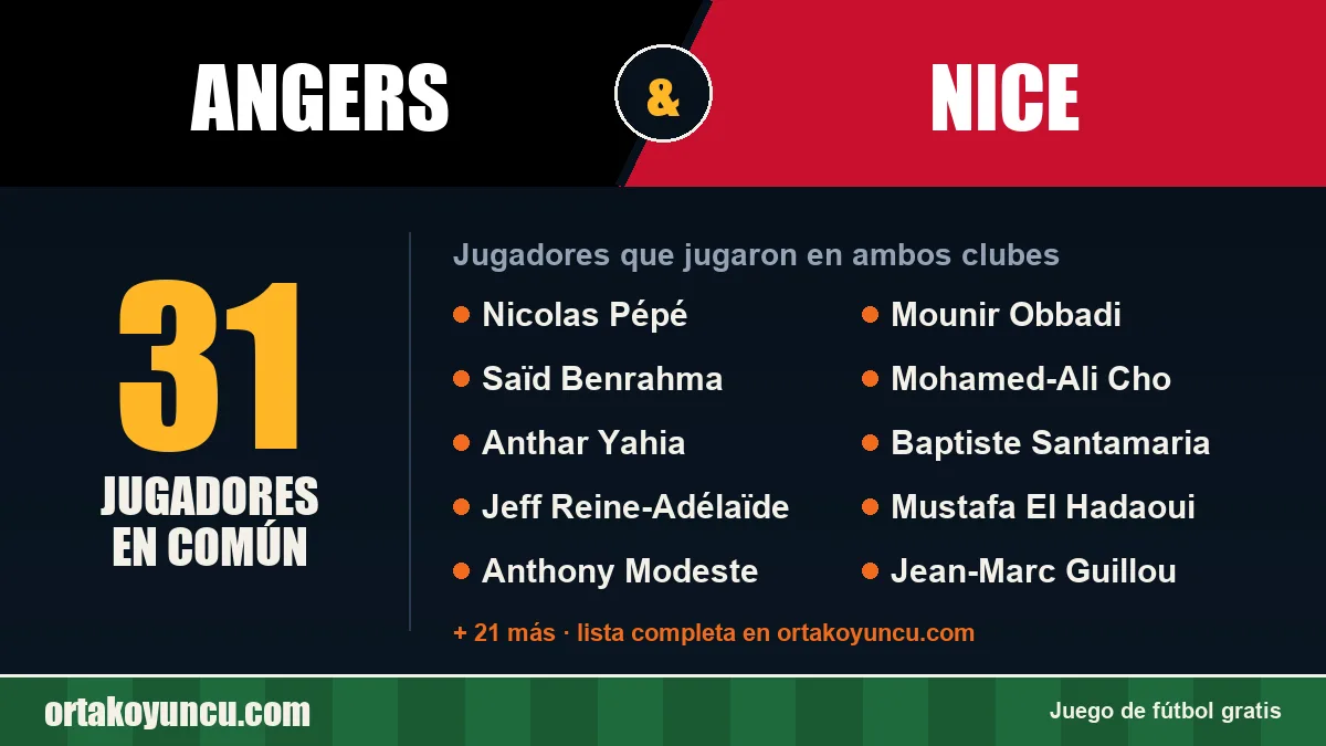 Jugadores que jugaron en Angers y Nice: 31 jugadores