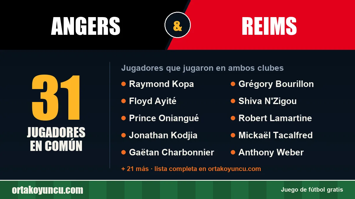 Jugadores que jugaron en Angers y Reims: 31 jugadores