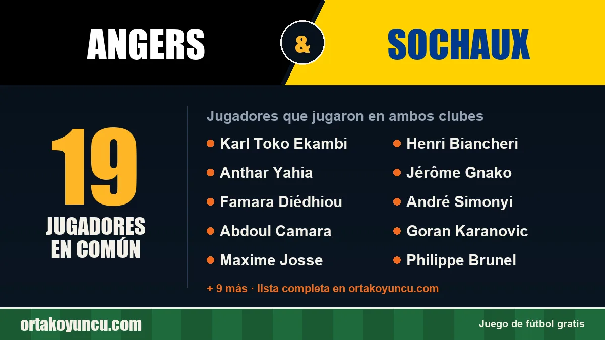 Jugadores que jugaron en Angers y Sochaux: 19 jugadores