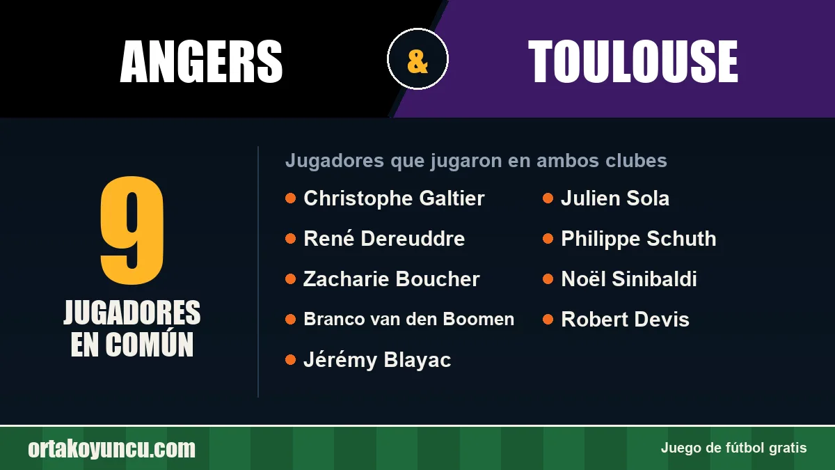 Jugadores que jugaron en Angers y Toulouse: 9 jugadores