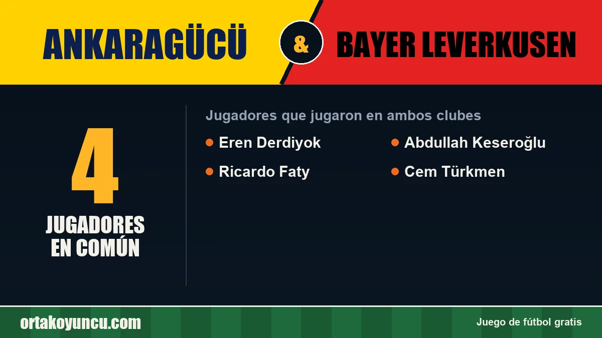 Jugadores que jugaron en Ankaragücü y Bayer Leverkusen: 4 jugadores