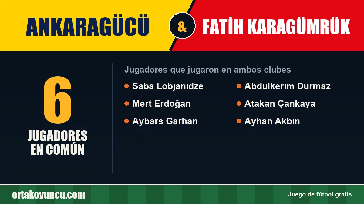 Jugadores que jugaron en Ankaragücü y Fatih Karagümrük: 6 jugadores