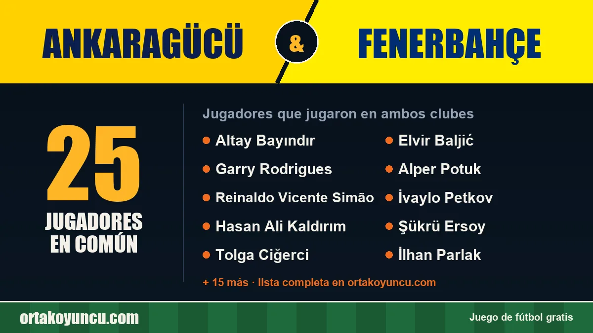 Jugadores que jugaron en Ankaragücü y Fenerbahçe: 25 jugadores