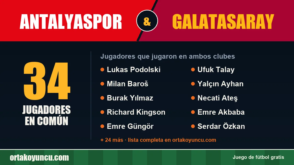 Jugadores que jugaron en Antalyaspor y Galatasaray: 34 jugadores