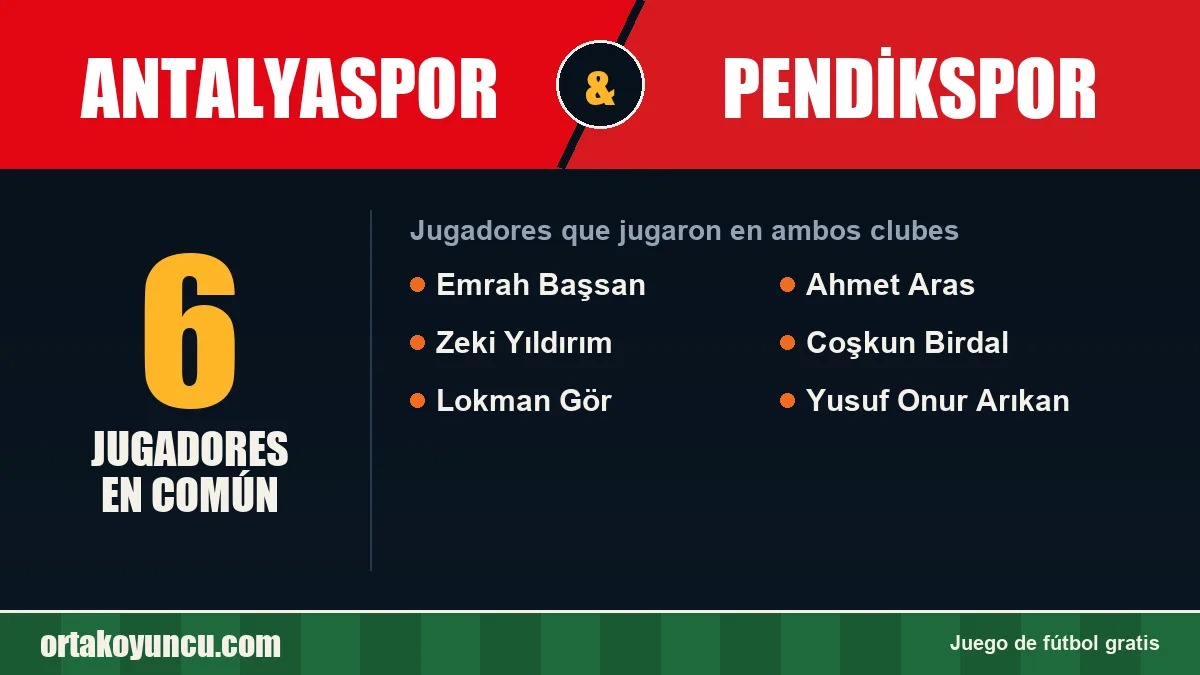 Jugadores que jugaron en Antalyaspor y Pendikspor: 6 jugadores