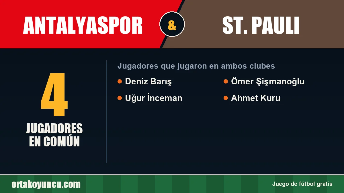 Jugadores que jugaron en Antalyaspor y St. Pauli: 4 jugadores