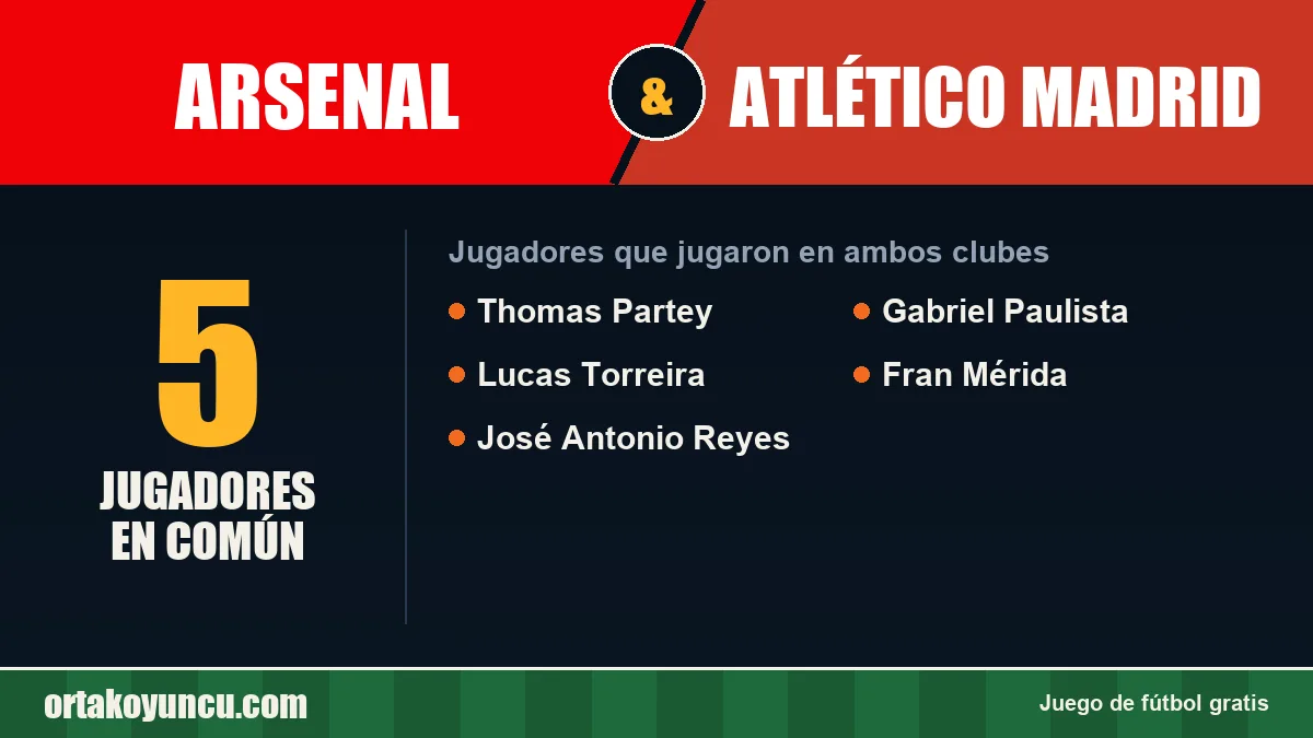 Jugadores que jugaron en Arsenal y Atlético Madrid: 5 jugadores