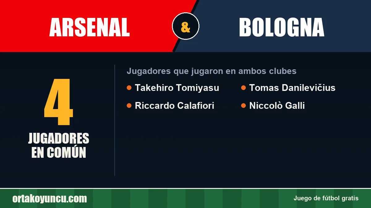 Jugadores que jugaron en Arsenal y Bologna: 4 jugadores