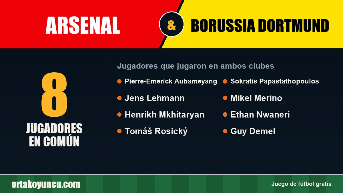 Jugadores que jugaron en Arsenal y Borussia Dortmund: 8 jugadores