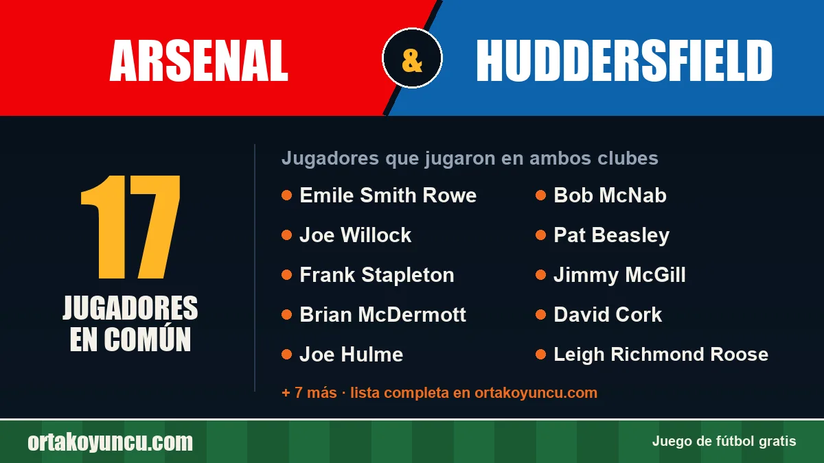 Jugadores que jugaron en Arsenal y Huddersfield: 17 jugadores