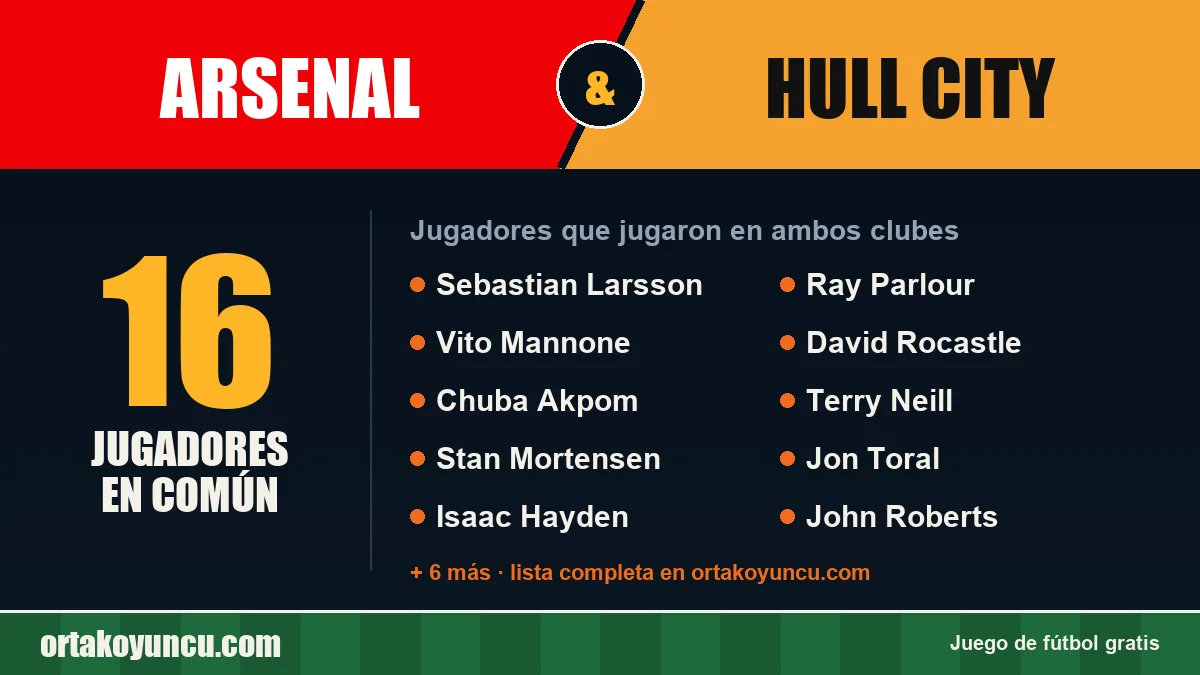 Jugadores que jugaron en Arsenal y Hull City: 16 jugadores