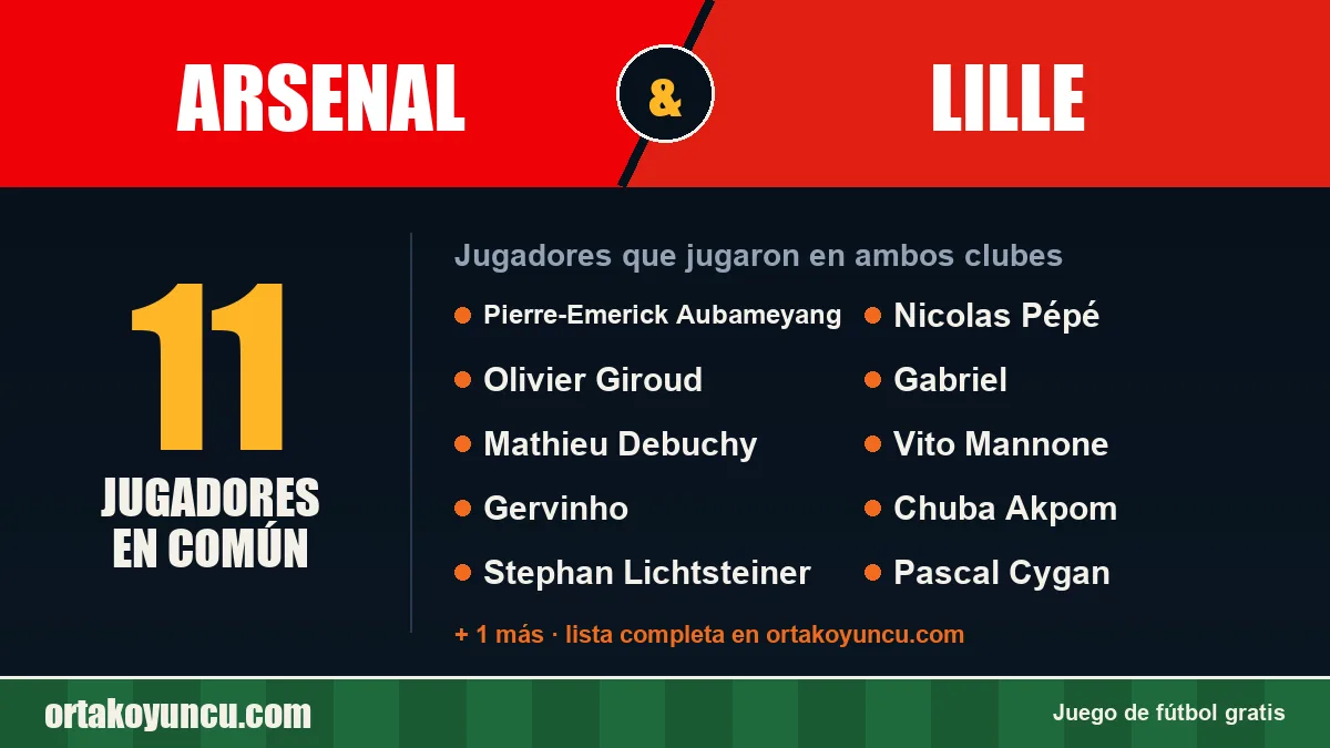 Jugadores que jugaron en Arsenal y Lille: 11 jugadores