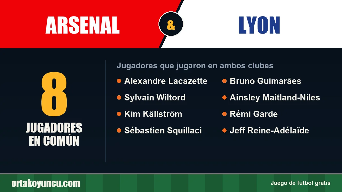 Jugadores que jugaron en Arsenal y Lyon: 8 jugadores