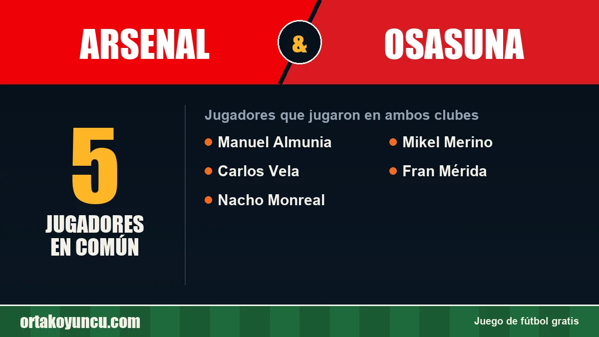 Jugadores que jugaron en Arsenal y Osasuna: 5 jugadores