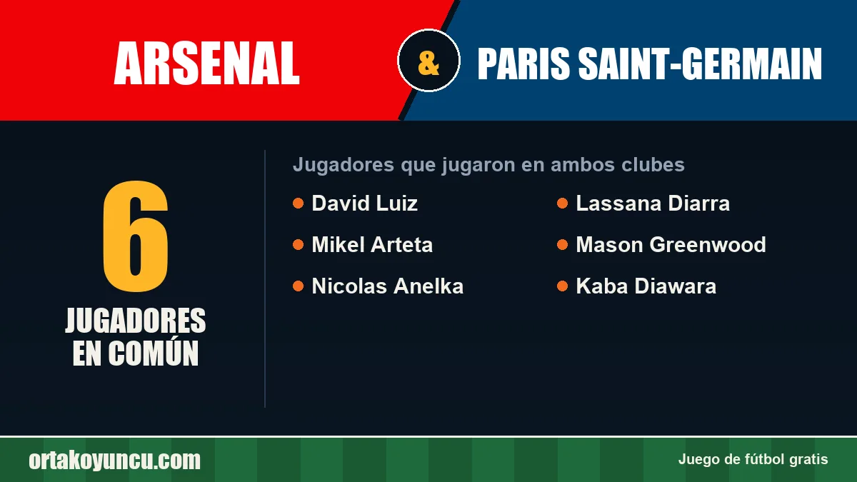 Jugadores que jugaron en Arsenal y Paris Saint-Germain: 6 jugadores