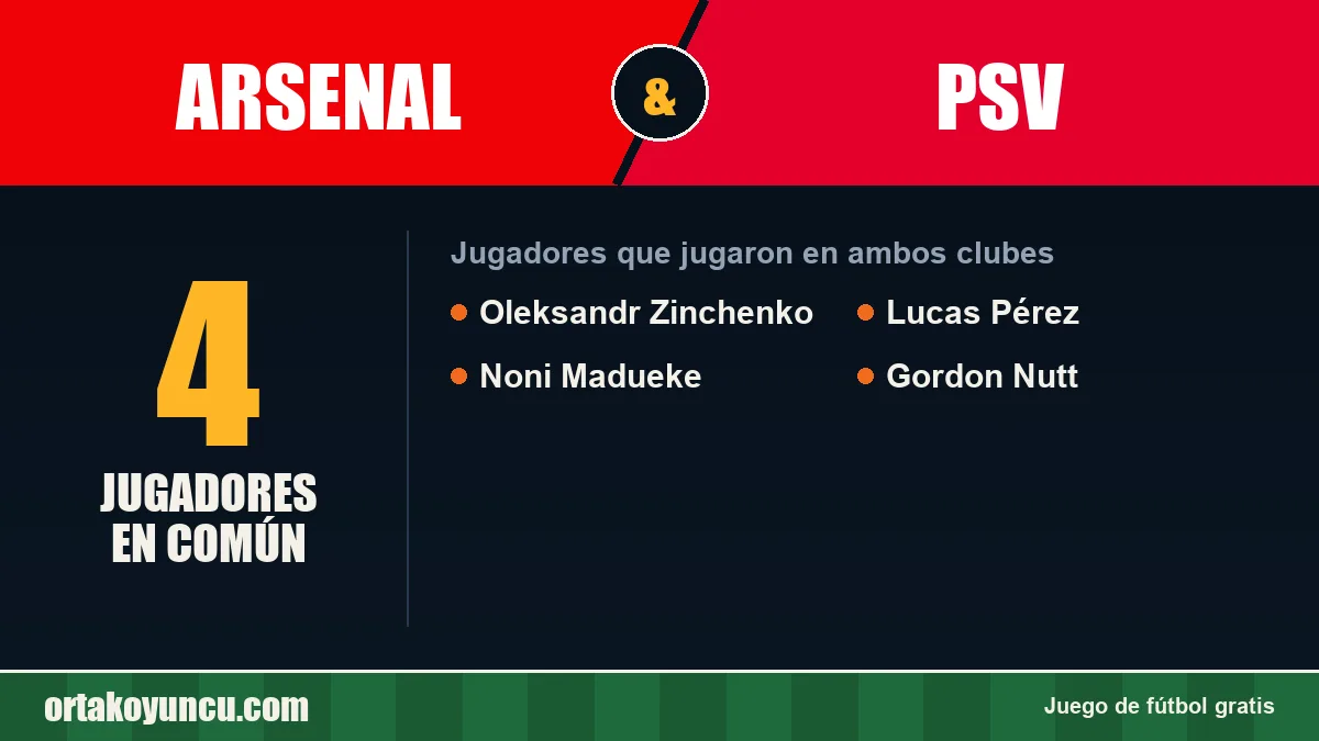Jugadores que jugaron en Arsenal y PSV: 4 jugadores