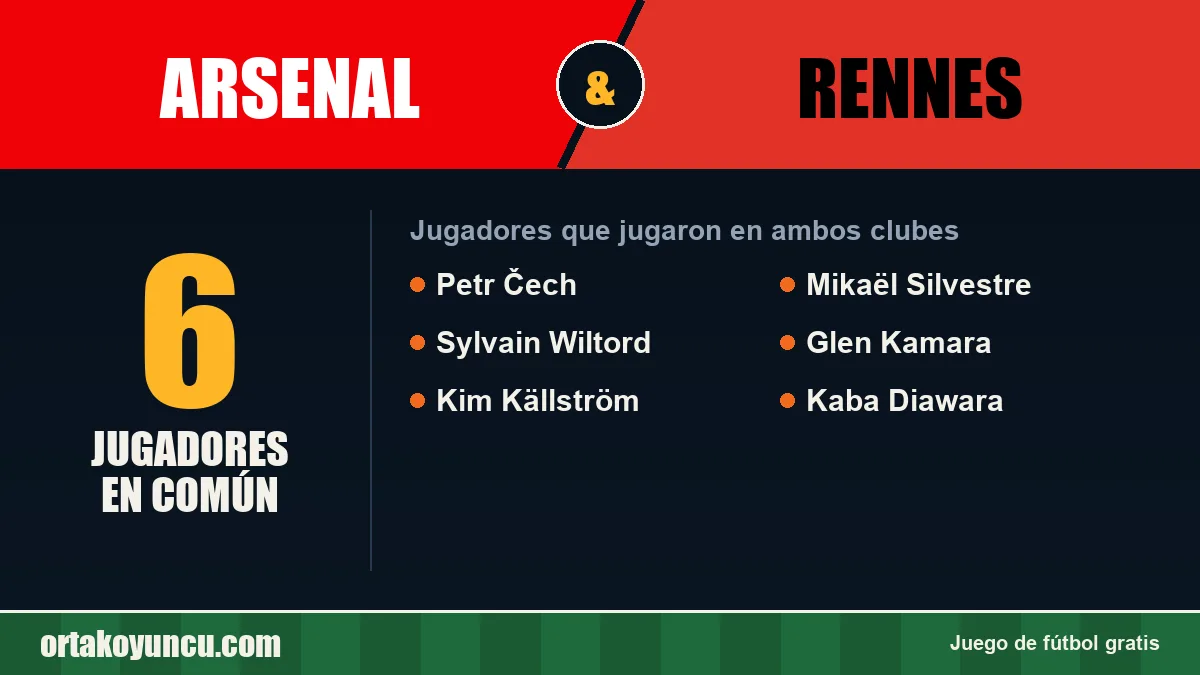 Jugadores que jugaron en Arsenal y Rennes: 6 jugadores