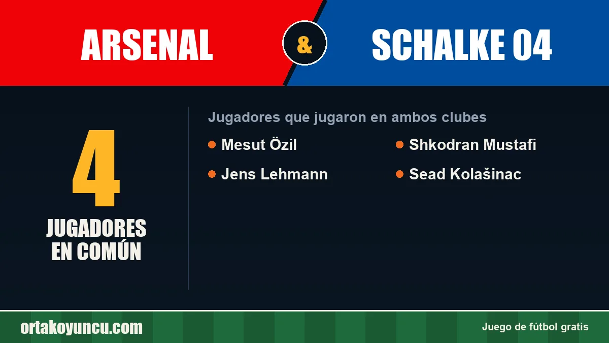 Jugadores que jugaron en Arsenal y Schalke 04: 4 jugadores