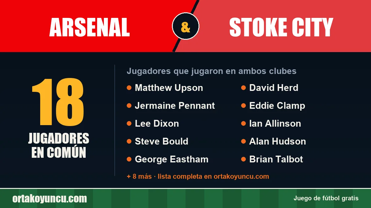 Jugadores que jugaron en Arsenal y Stoke City: 18 jugadores