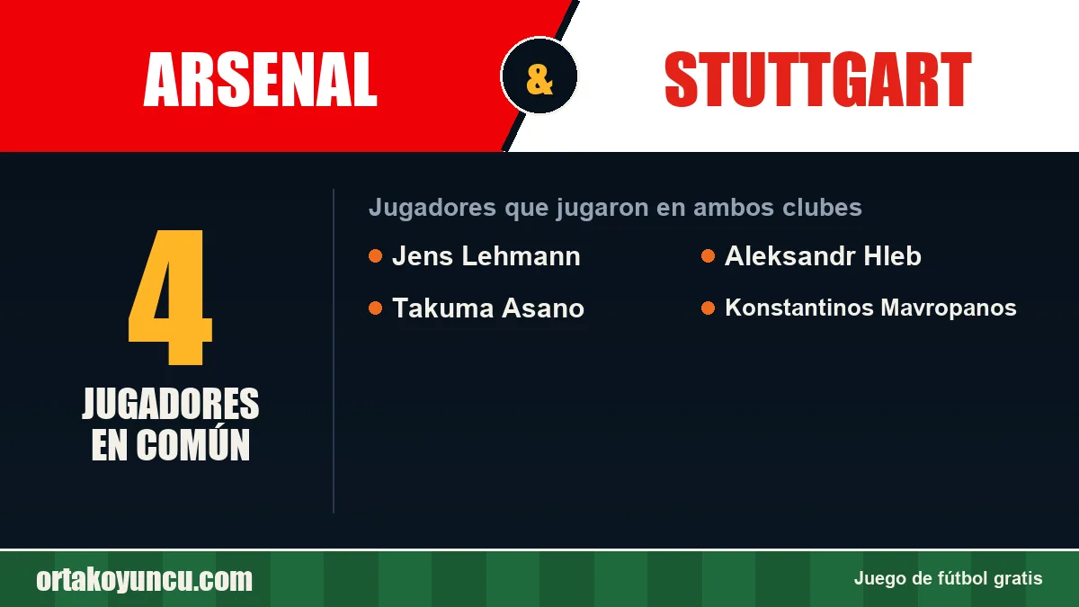 Jugadores que jugaron en Arsenal y Stuttgart: 4 jugadores