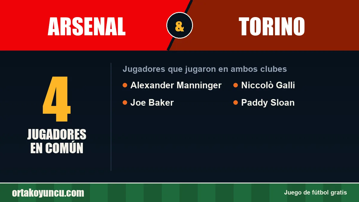 Jugadores que jugaron en Arsenal y Torino: 4 jugadores