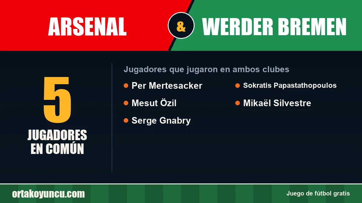 Jugadores que jugaron en Arsenal y Werder Bremen: 5 jugadores