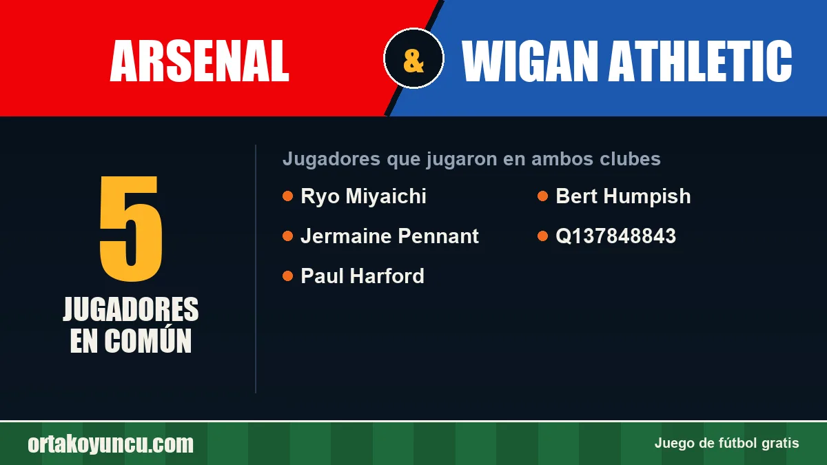 Jugadores que jugaron en Arsenal y Wigan Athletic: 5 jugadores