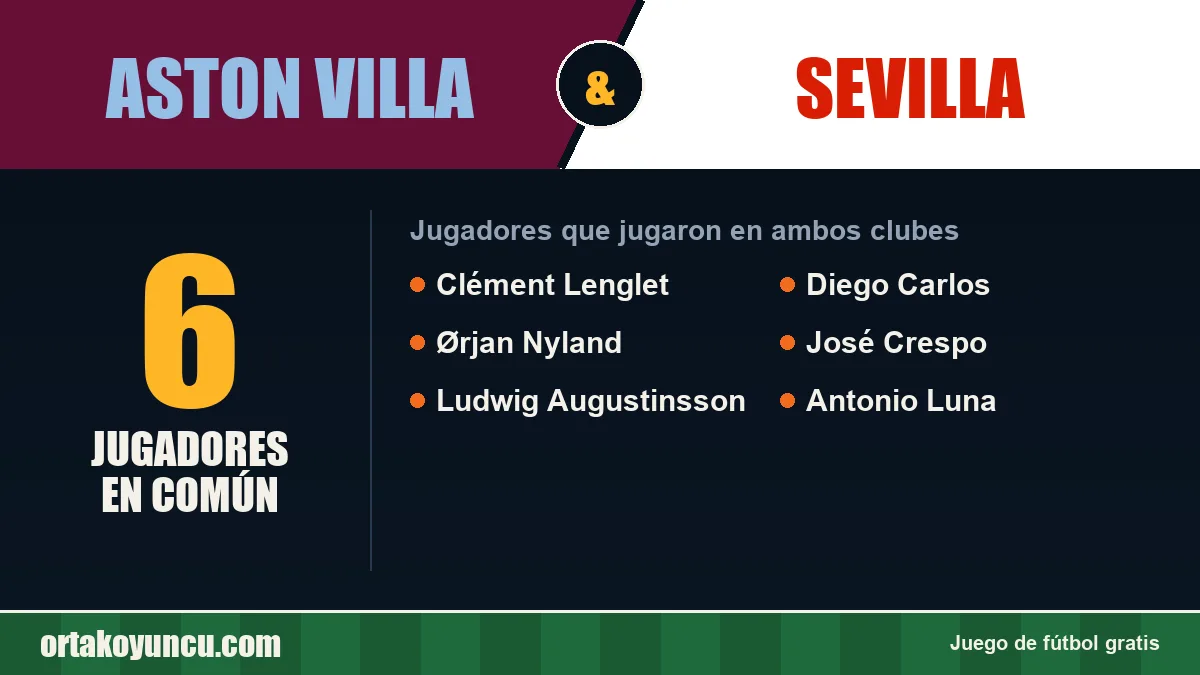 Jugadores que jugaron en Aston Villa y Sevilla: 6 jugadores