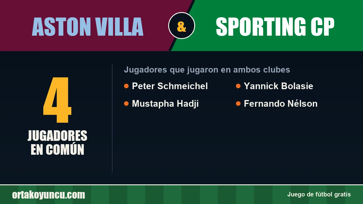 Jugadores que jugaron en Aston Villa y Sporting CP: 4 jugadores