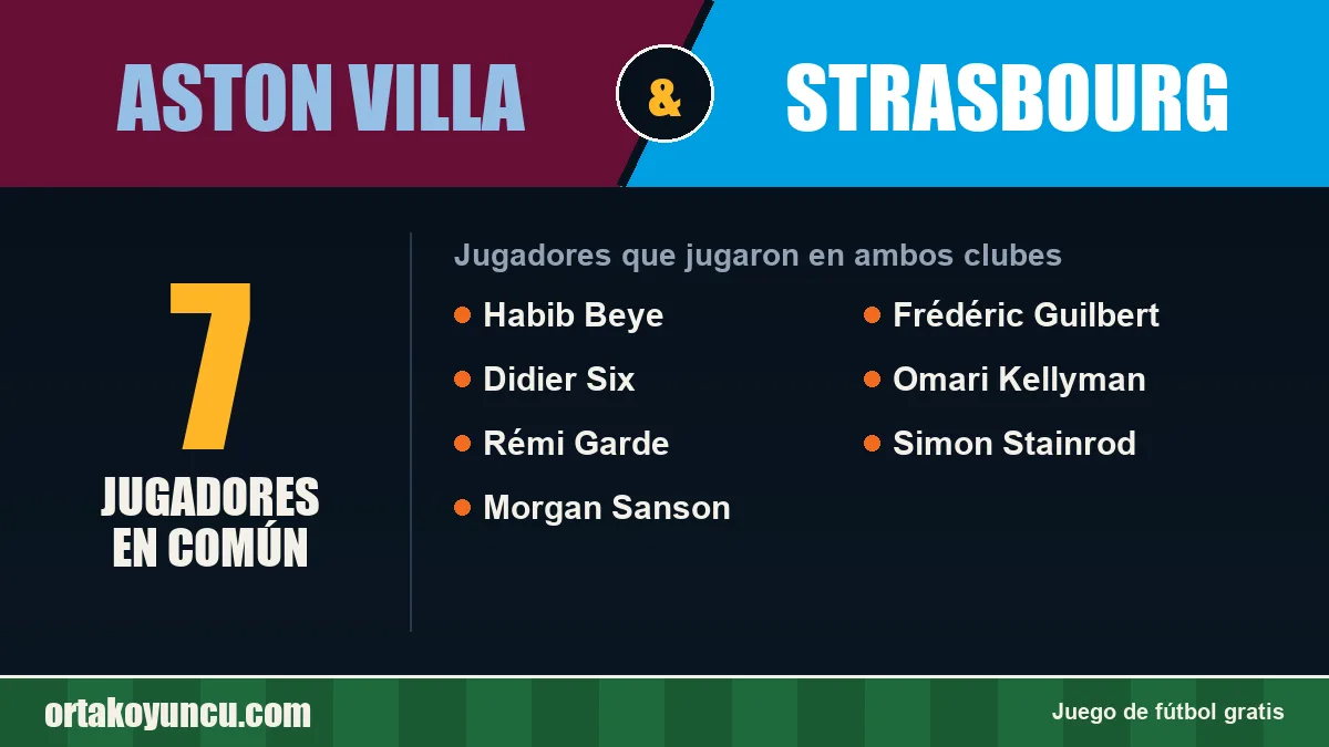 Jugadores que jugaron en Aston Villa y Strasbourg: 7 jugadores